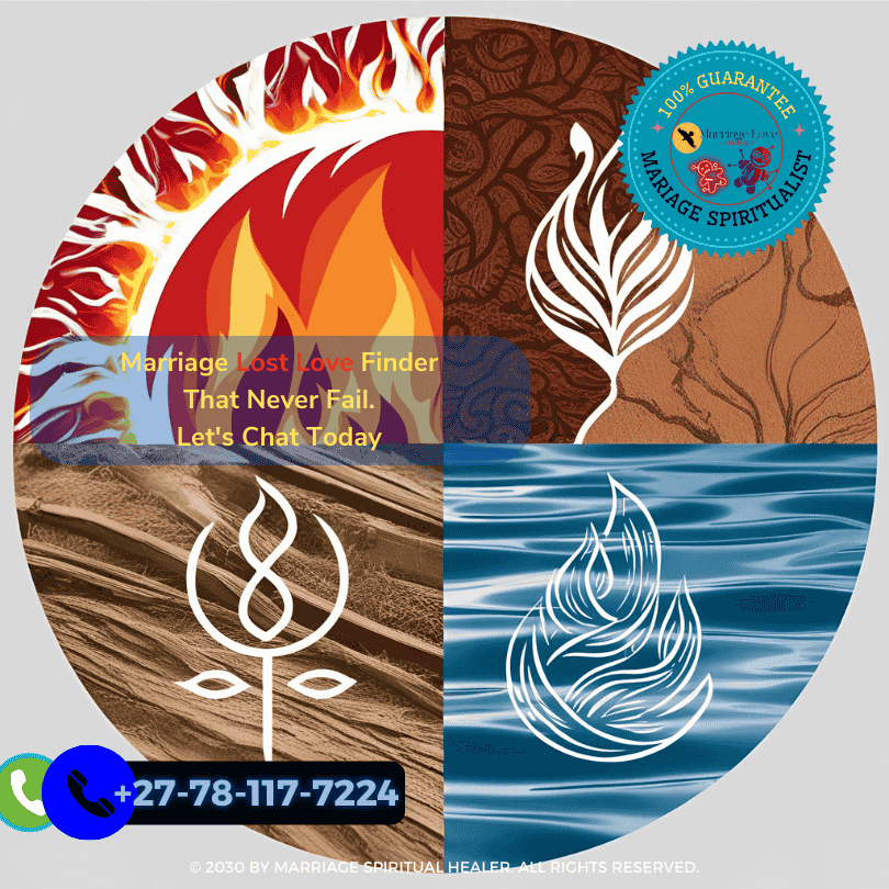 Four element symbols—fire, earth, air, water—linked to relationship types