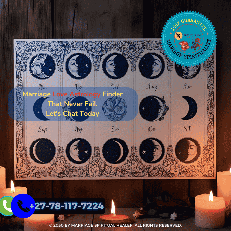 Lunar cycle chart showing new moon to full moon phases